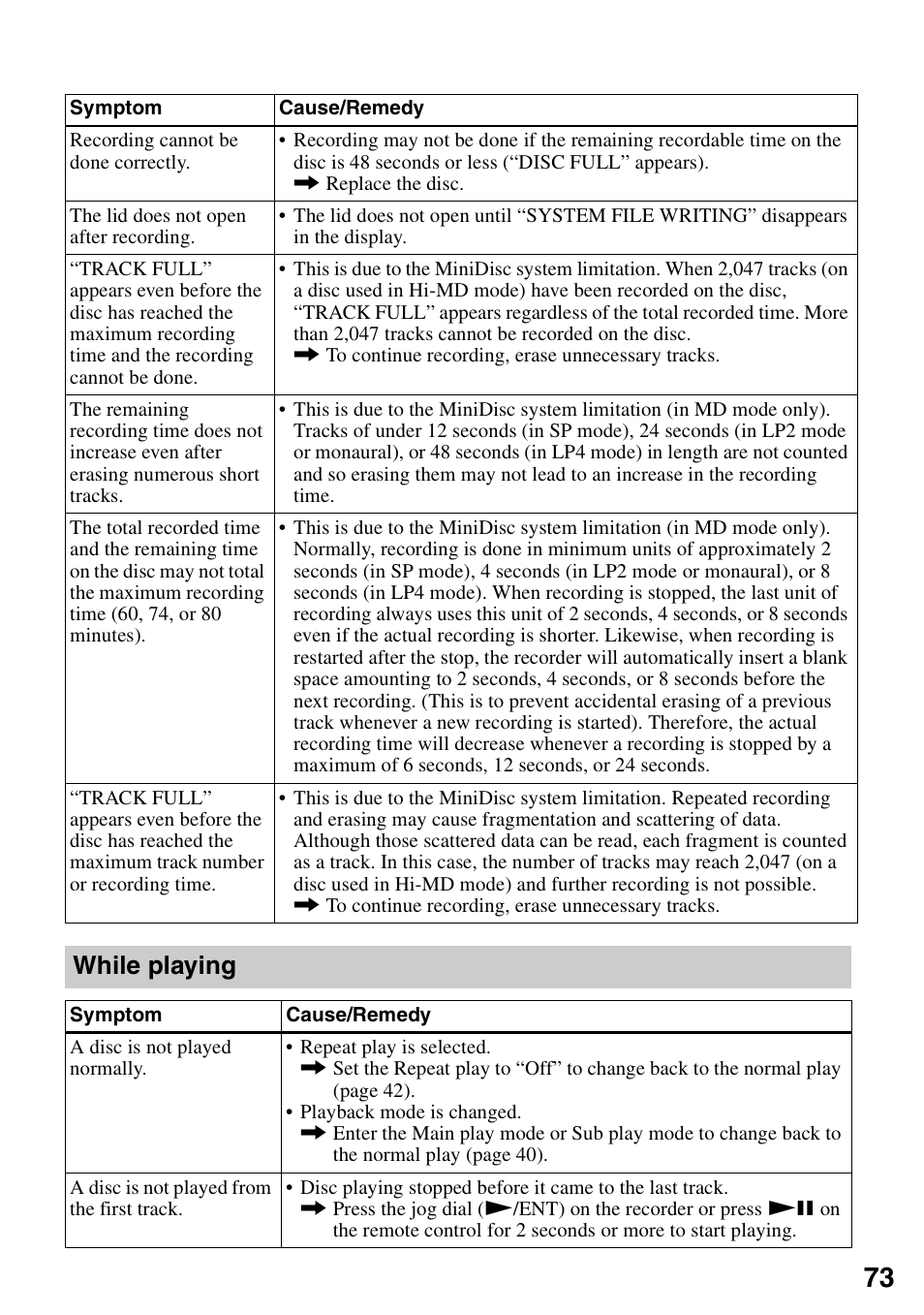 While playing | Sony MZ-RH10 User Manual | Page 73 / 119