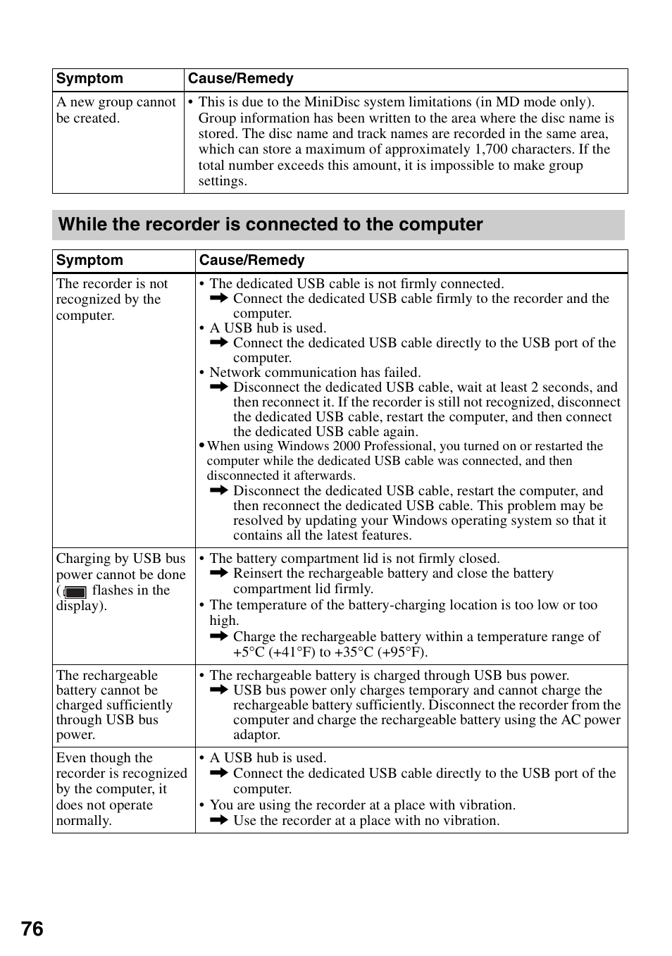 While the recorder is connected to the computer | Sony MZ-RH10 User Manual | Page 76 / 119