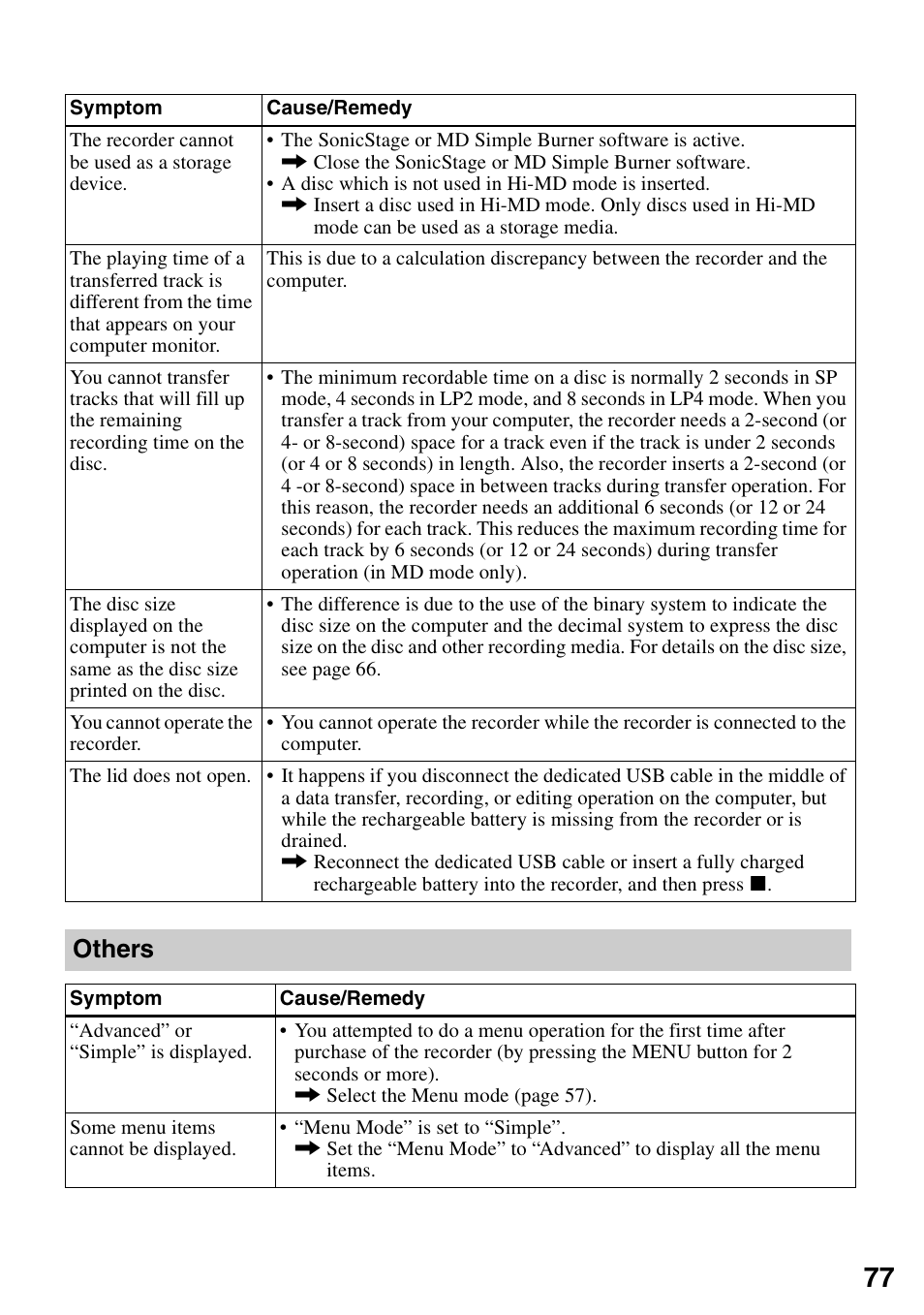 Others | Sony MZ-RH10 User Manual | Page 77 / 119