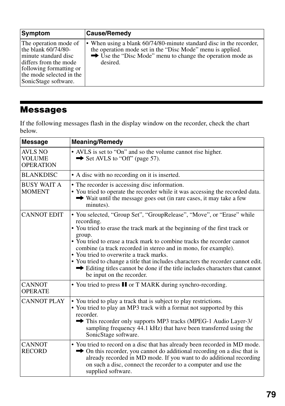 Messages, 79 messages | Sony MZ-RH10 User Manual | Page 79 / 119