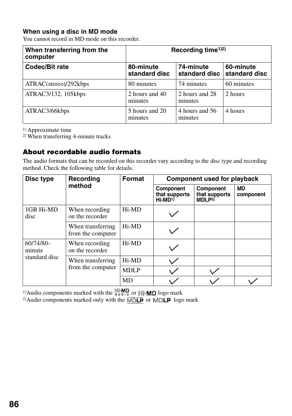 Sony MZ-RH10 User Manual | Page 86 / 119