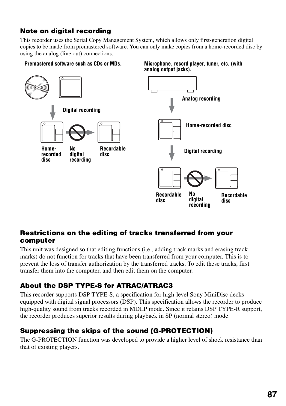 Sony MZ-RH10 User Manual | Page 87 / 119