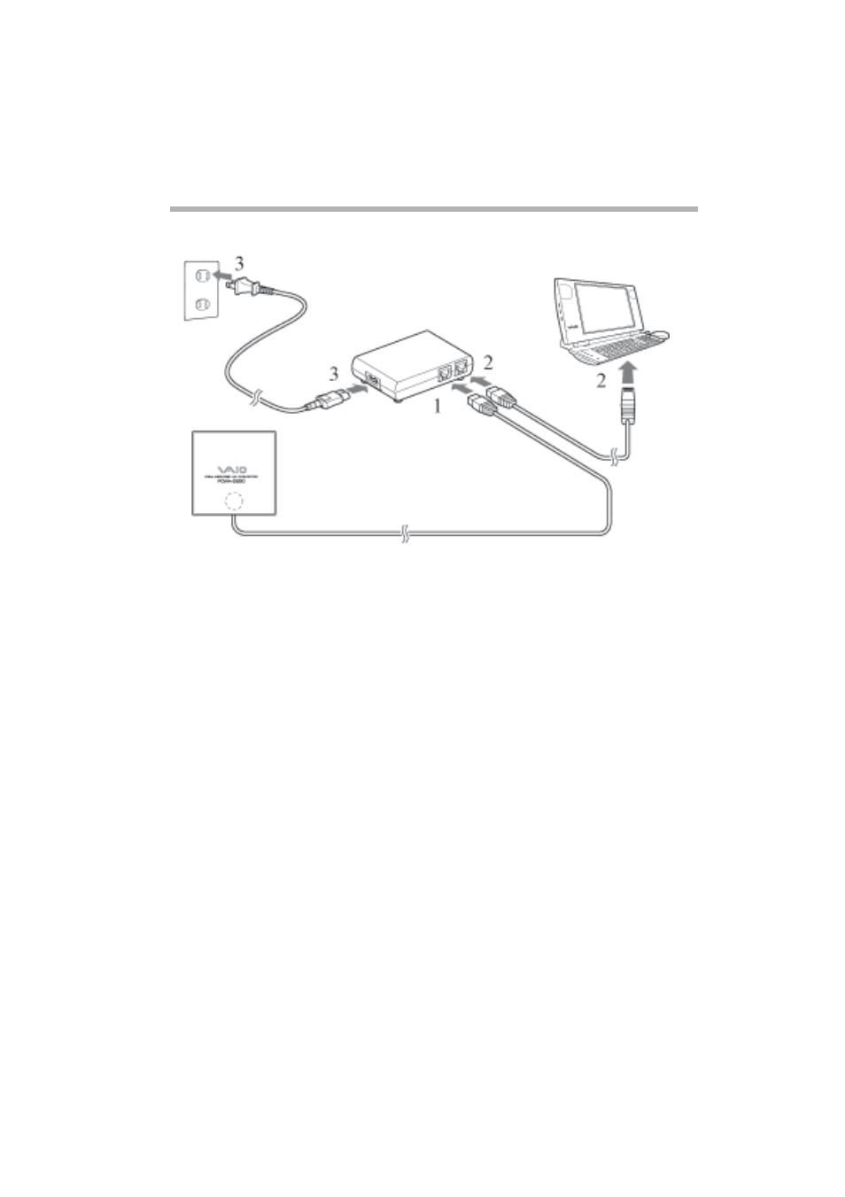 Sony PCWA-A320 User Manual | Page 12 / 65