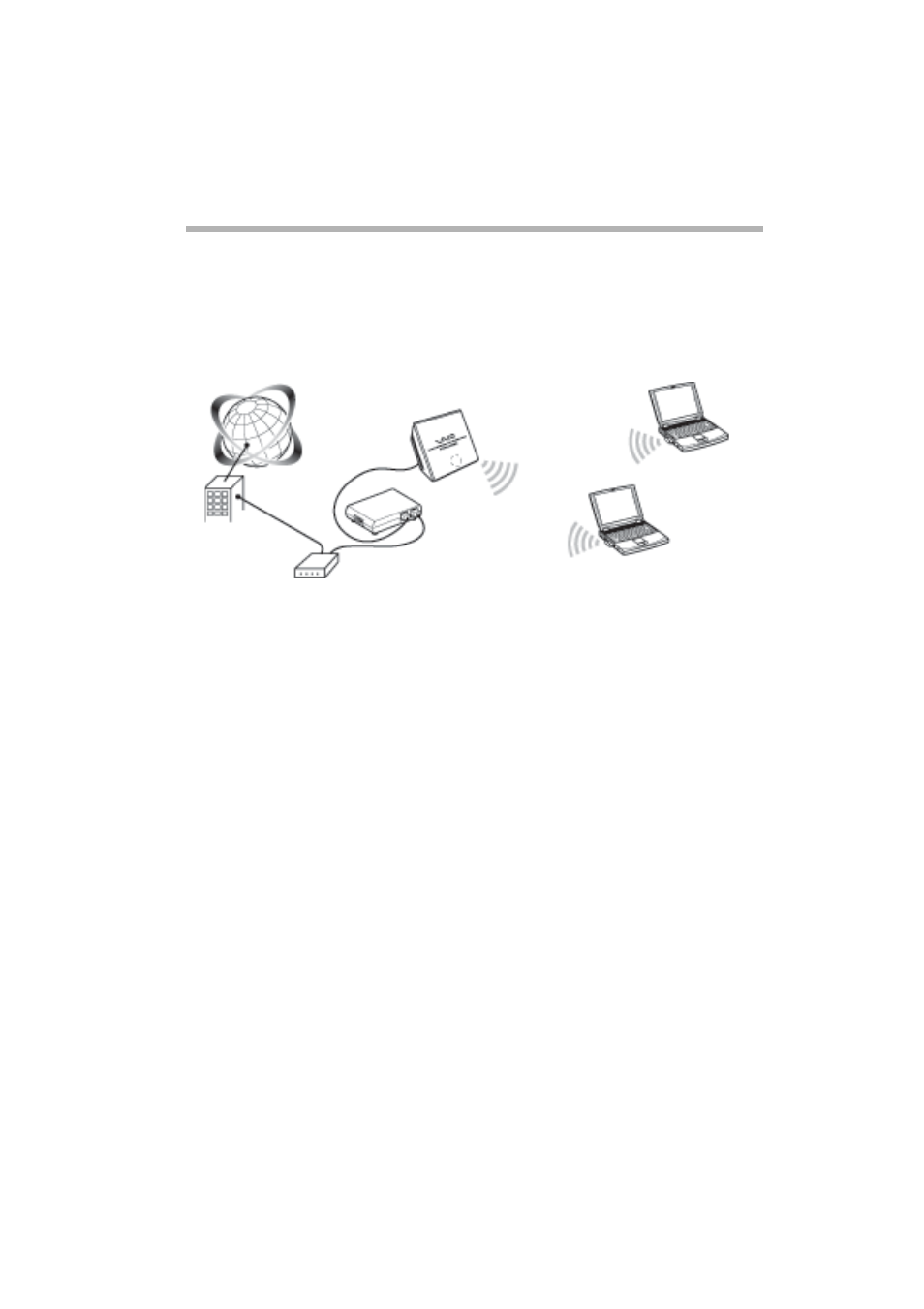 Installation, anschluss und setup | Sony PCWA-A320 User Manual | Page 30 / 65
