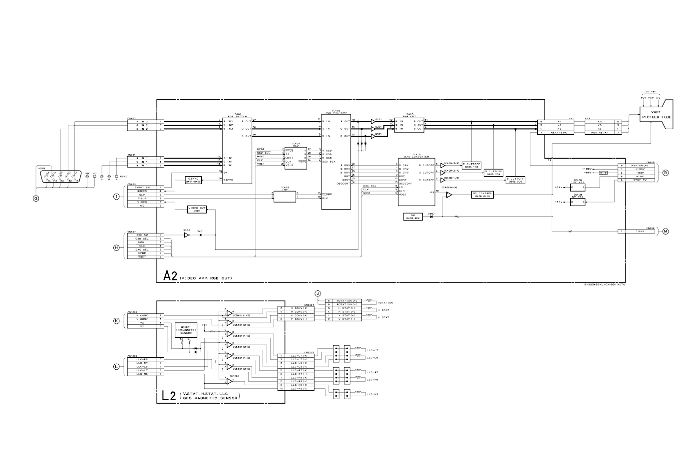 Diagrams, 1. block diagrams | Sony CPD-520GST9 User Manual | Page 25 / 55