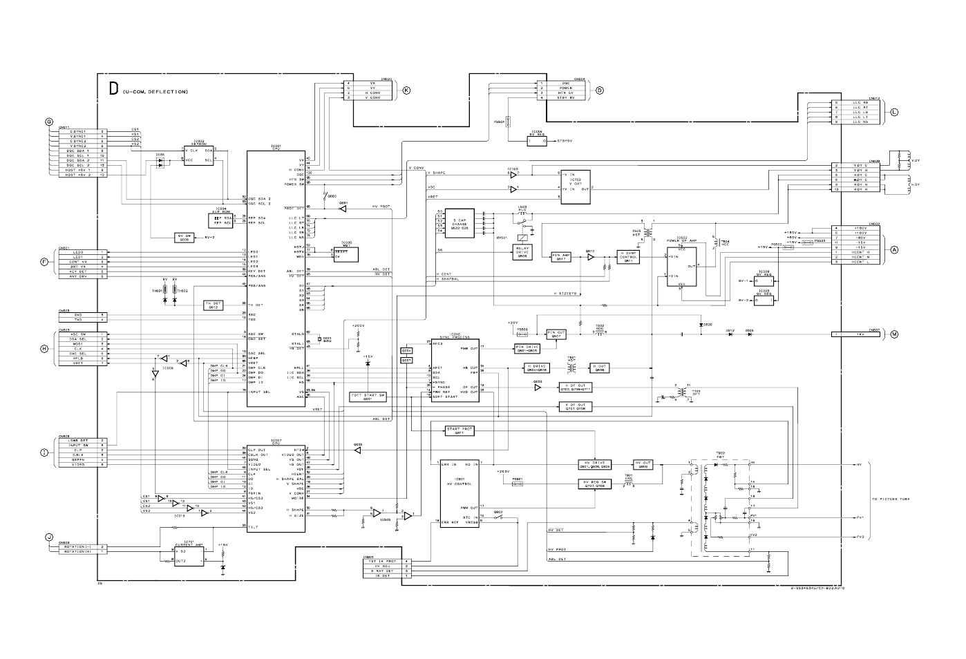 Sony CPD-520GST9 User Manual | Page 26 / 55