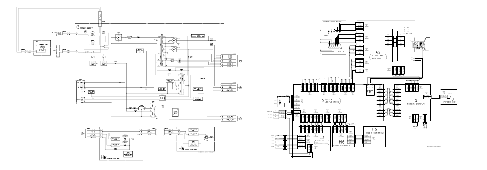 2. frame schematic diagram, Connector panel, C block | Power sw), Power supply), Video amp, rgb out 5bnc hd15, User control), Deflection µ-com | Sony CPD-520GST9 User Manual | Page 27 / 55