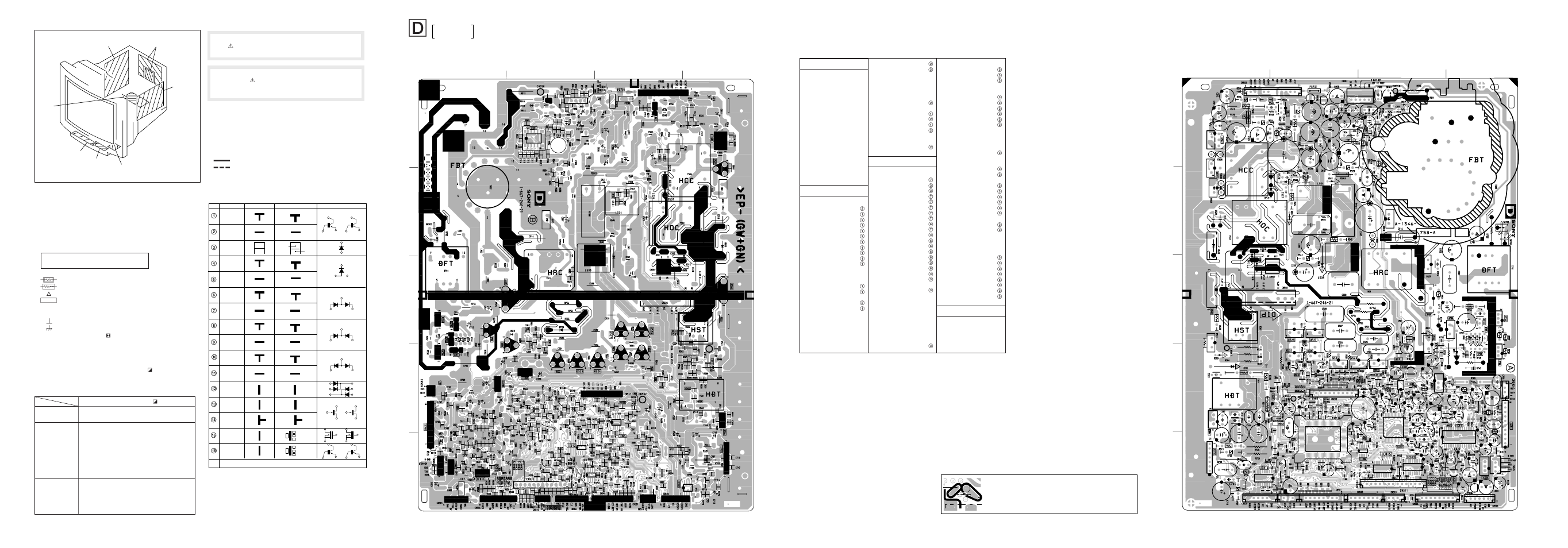 3. circuit boards location, 4. schematic diagrams and printed wiring boards, Da2 g h6 h5 j l2 | Sony CPD-520GST9 User Manual | Page 28 / 55