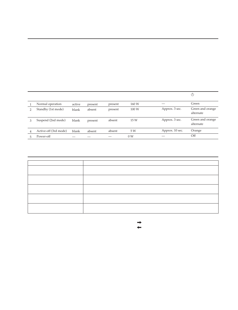 Power saving function | Sony CPD-520GST9 User Manual | Page 3 / 55