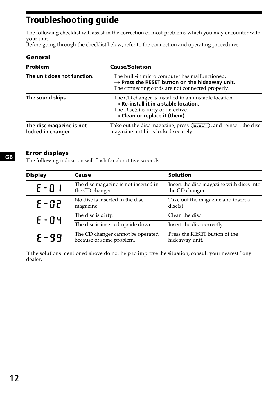 Troubleshooting guide | Sony CDX-525RF User Manual | Page 12 / 52