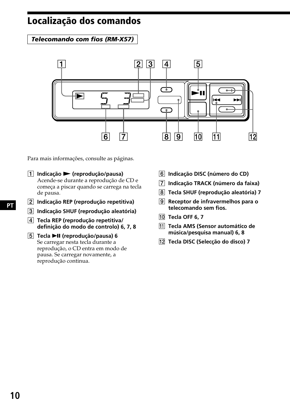 Localização dos comandos | Sony CDX-525RF User Manual | Page 48 / 52