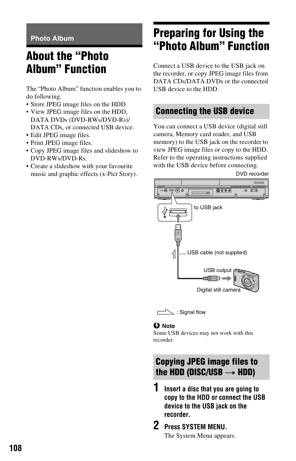 Photo album, About the “photo album” function, Preparing for using the “photo album” function | Connecting the usb device | Sony RDR-HXD995 User Manual | Page 108 / 168