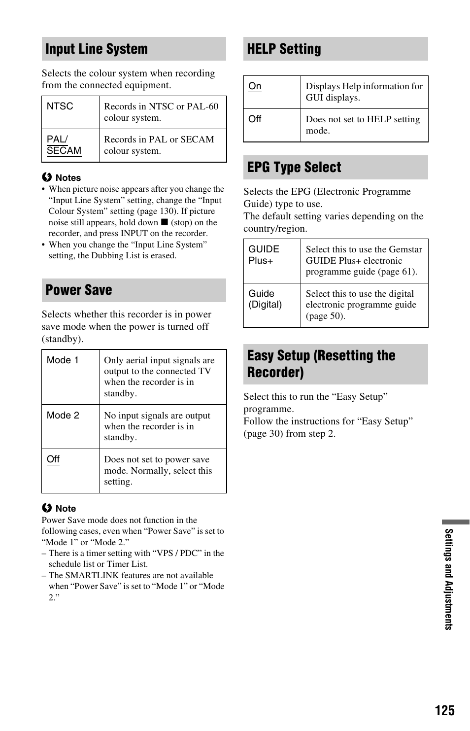 Tor (125, Input line system, Power save | Help setting, Epg type select, Easy setup (resetting the recorder) | Sony RDR-HXD995 User Manual | Page 125 / 168