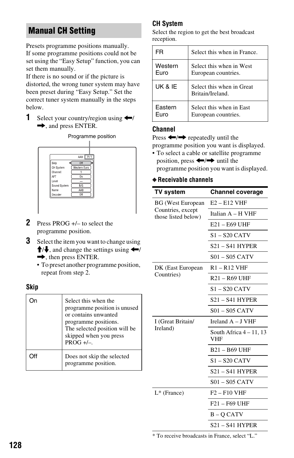 Manual ch setting | Sony RDR-HXD995 User Manual | Page 128 / 168