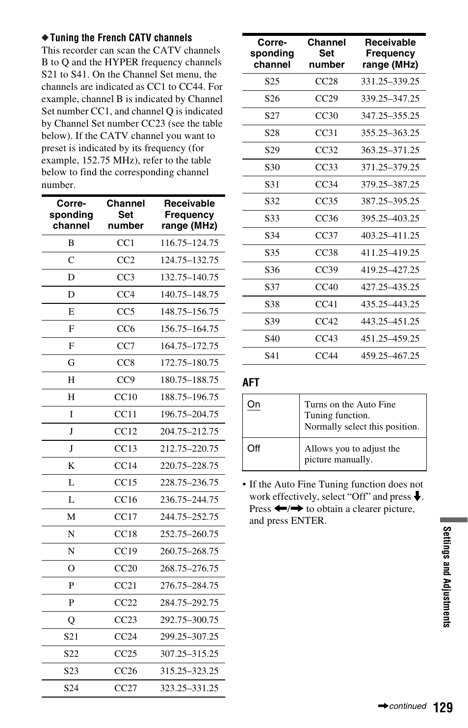 Sony RDR-HXD995 User Manual | Page 129 / 168