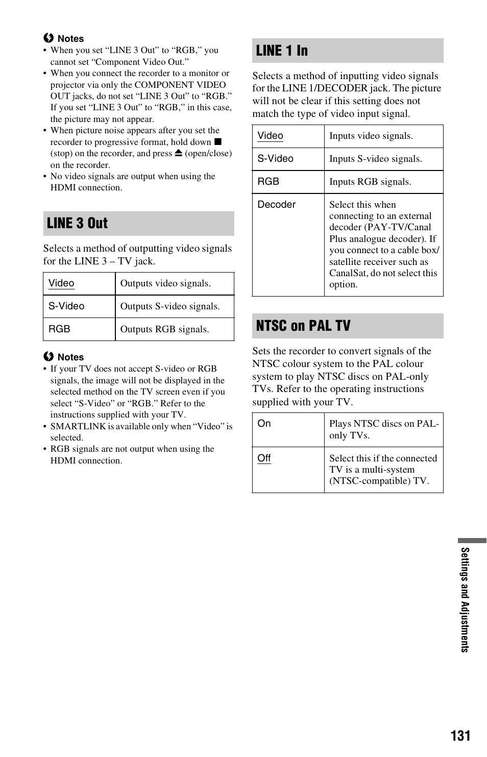 Line 3 out, Line 1 in, Ntsc on pal tv | Sony RDR-HXD995 User Manual | Page 131 / 168