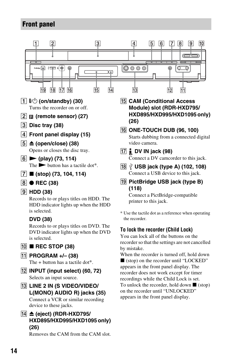 Front panel | Sony RDR-HXD995 User Manual | Page 14 / 168