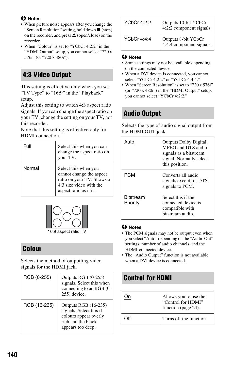 3 video output, Colour, Audio output | Control for hdmi | Sony RDR-HXD995 User Manual | Page 140 / 168