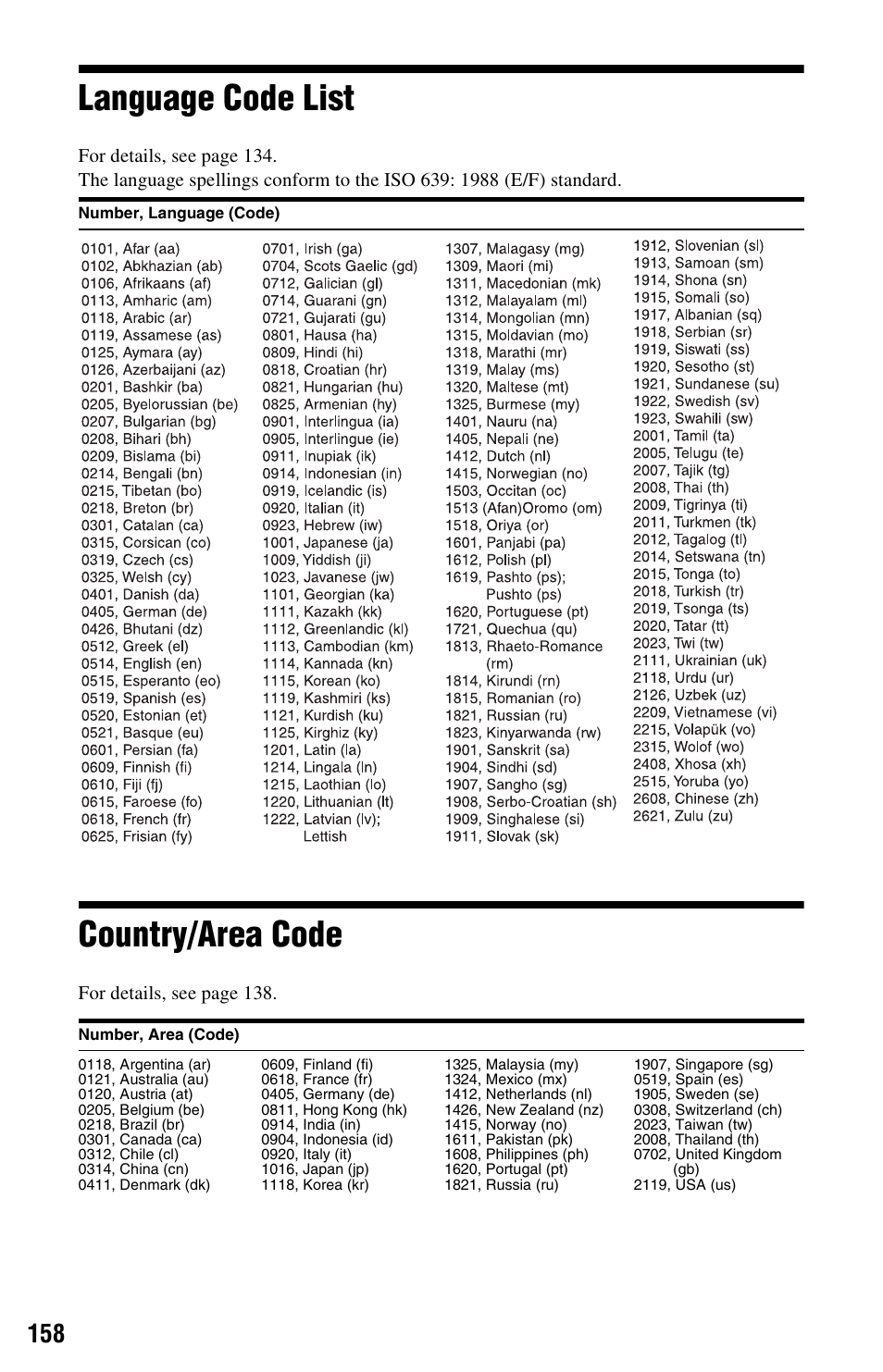 Language code list, Country/area code, Language code list country/area code | Language code list” on pa | Sony RDR-HXD995 User Manual | Page 158 / 168