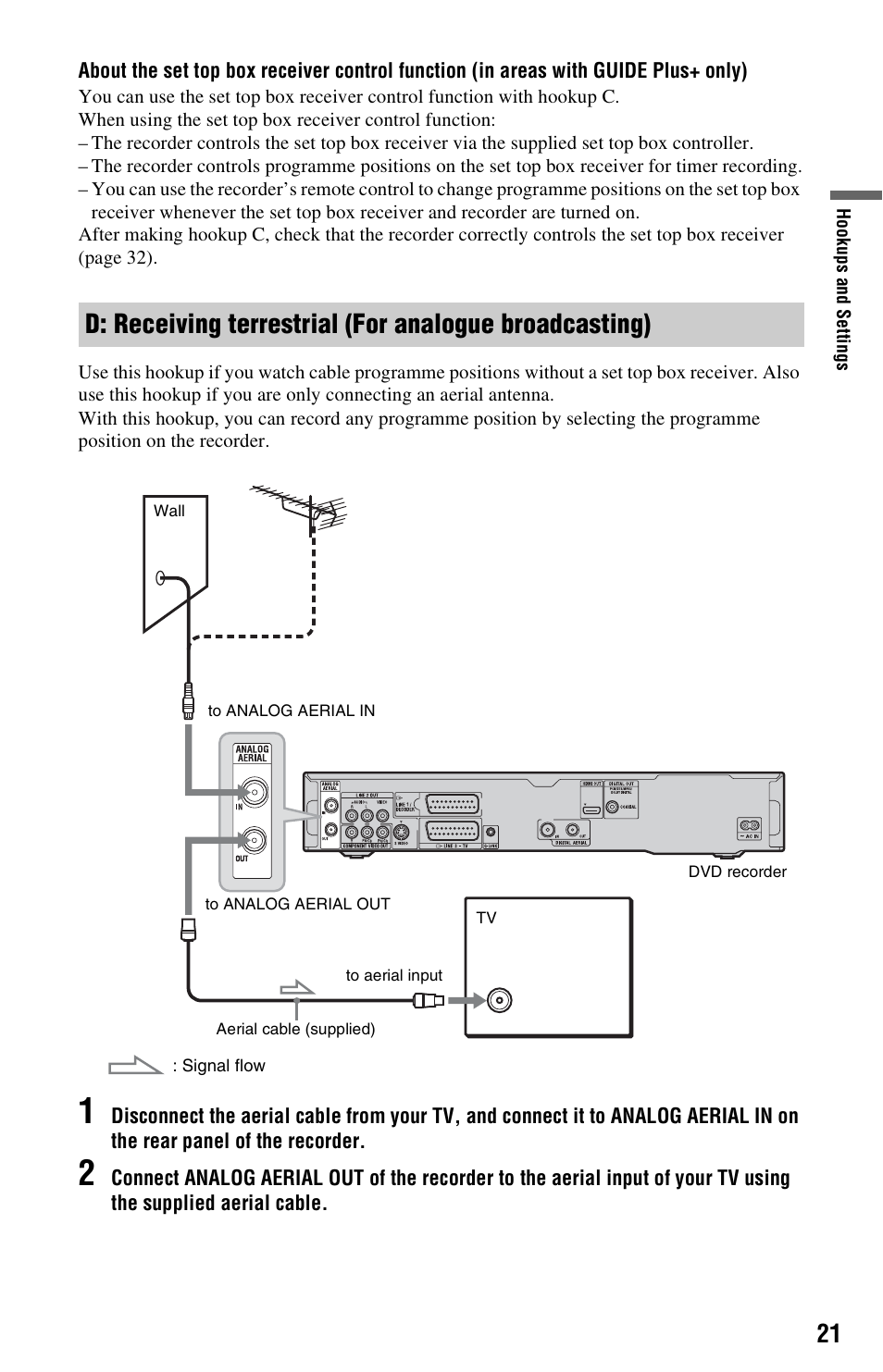 Sony RDR-HXD995 User Manual | Page 21 / 168
