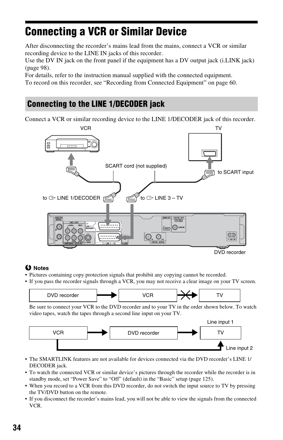 Connecting a vcr or similar device, Connecting to the line 1/decoder jack | Sony RDR-HXD995 User Manual | Page 34 / 168