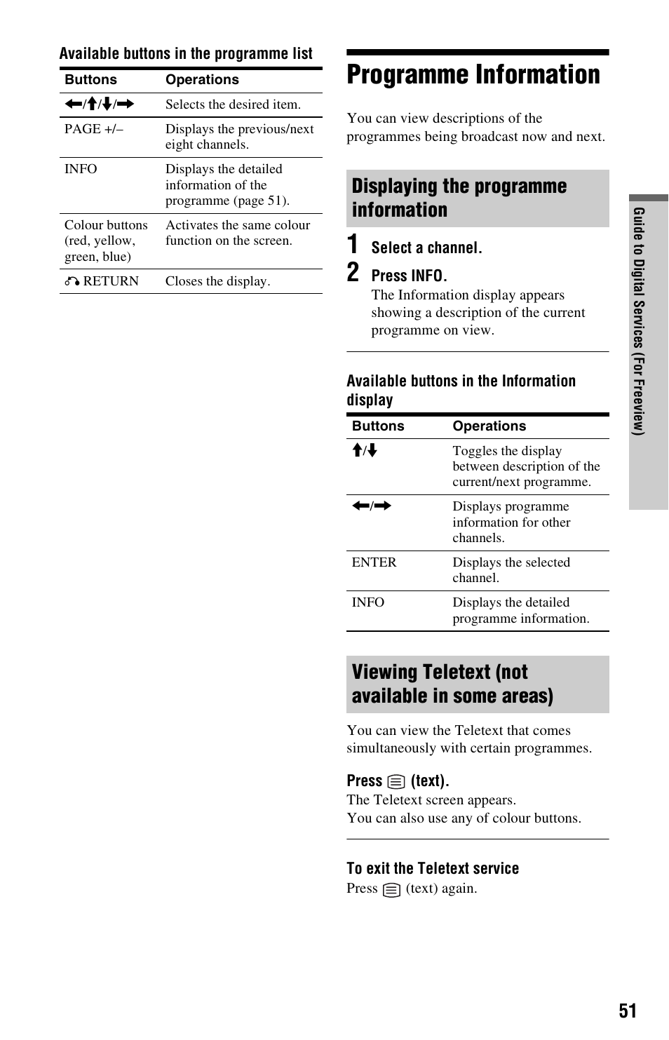 Programme information, Displaying the programme information, Viewing teletext (not available in some areas) | T) (51 | Sony RDR-HXD995 User Manual | Page 51 / 168