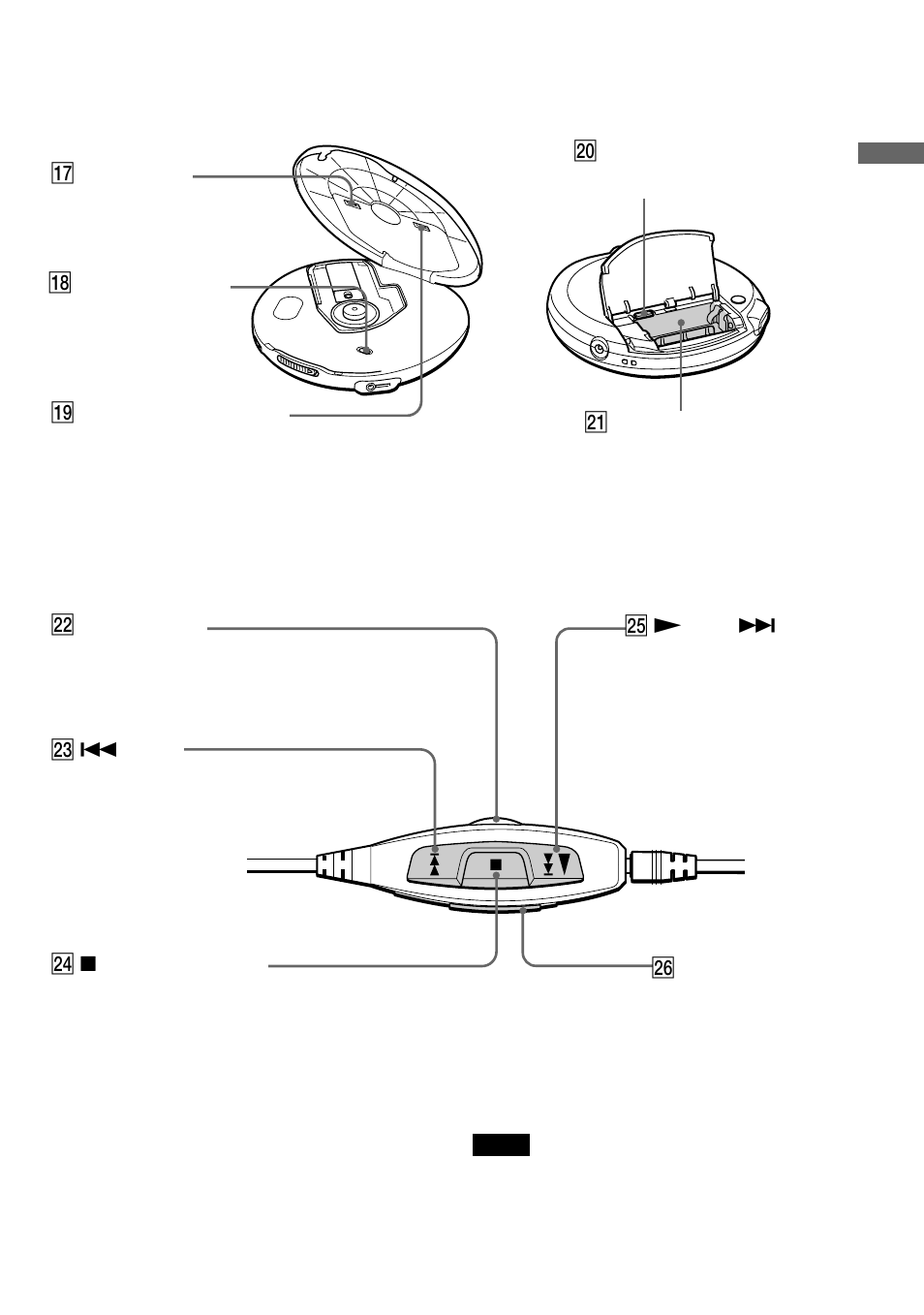 Sony CD Walkman D-FJ61 User Manual | Page 5 / 32