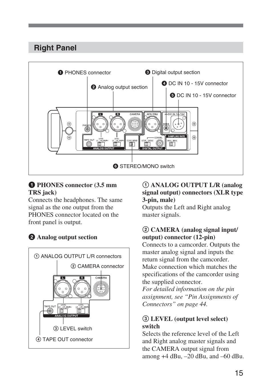 Right panel, 15 right panel | Sony DMX-P01 User Manual | Page 15 / 49