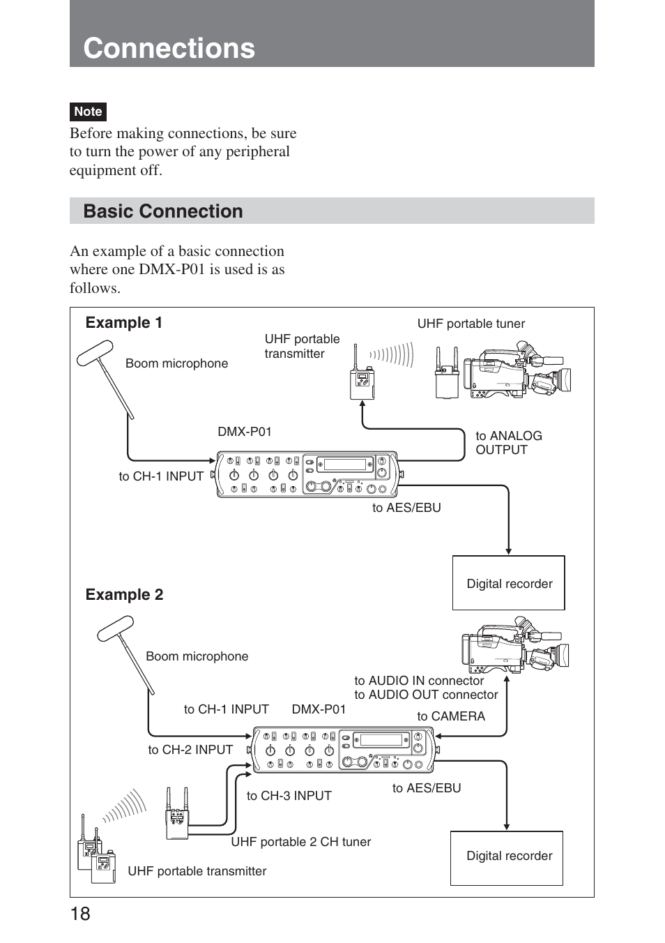 Connections, Basic connection | Sony DMX-P01 User Manual | Page 18 / 49