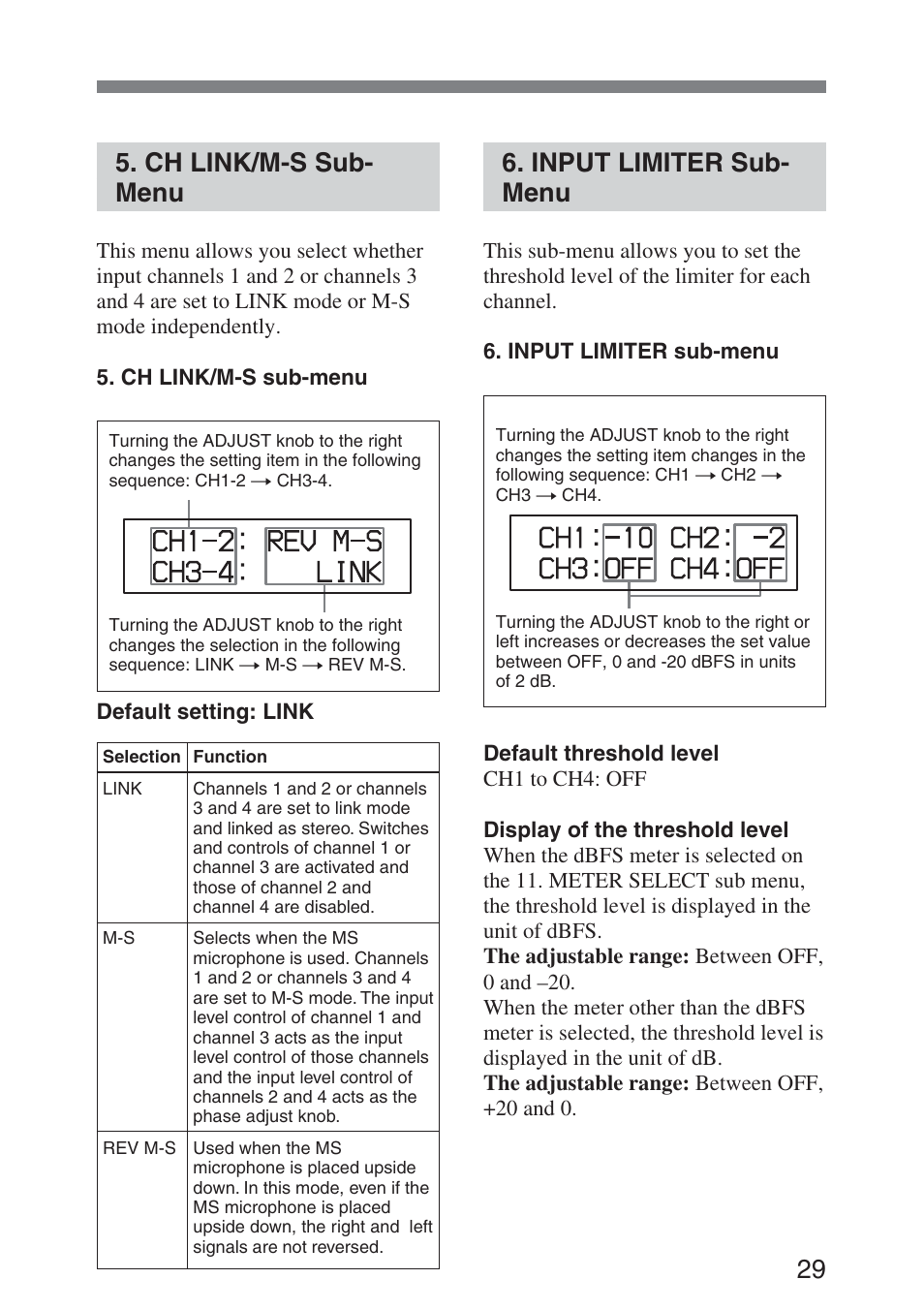 Ch link/m-s sub-menu, Input limiter sub-menu, Input limiter | Sub-menu, 29 5. ch link/m-s sub- menu, Input limiter sub- menu | Sony DMX-P01 User Manual | Page 29 / 49