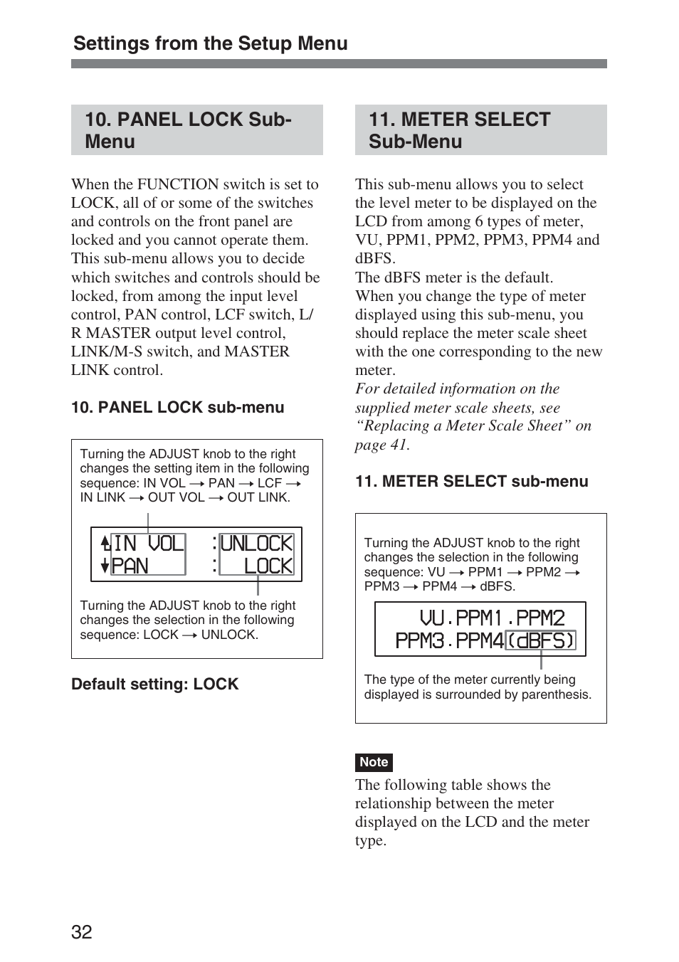 Panel lock sub-menu, Meter select sub-menu, Meter select | Sub-menu, 32 10. panel lock sub- menu, Settings from the setup menu | Sony DMX-P01 User Manual | Page 32 / 49