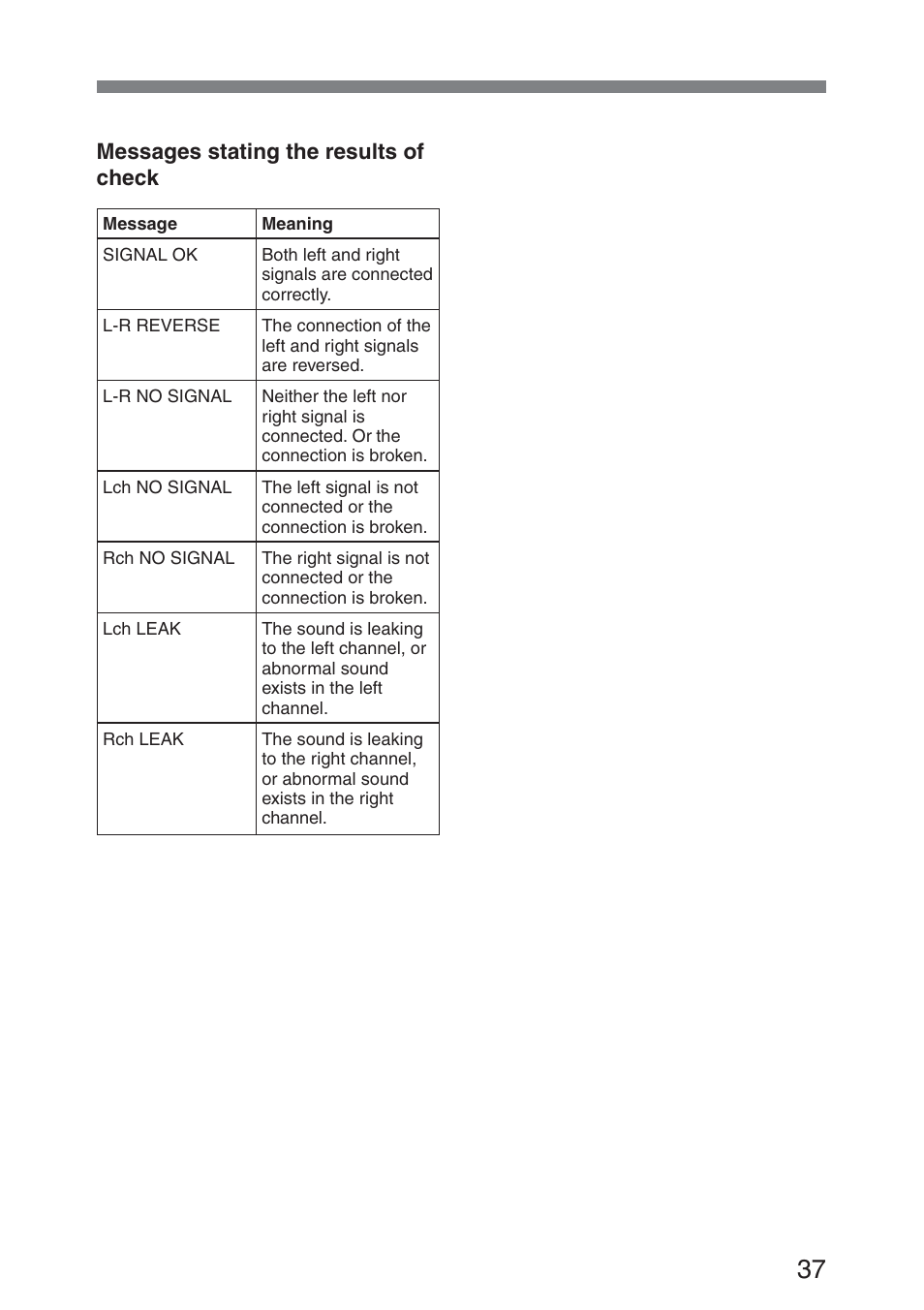 Sony DMX-P01 User Manual | Page 37 / 49