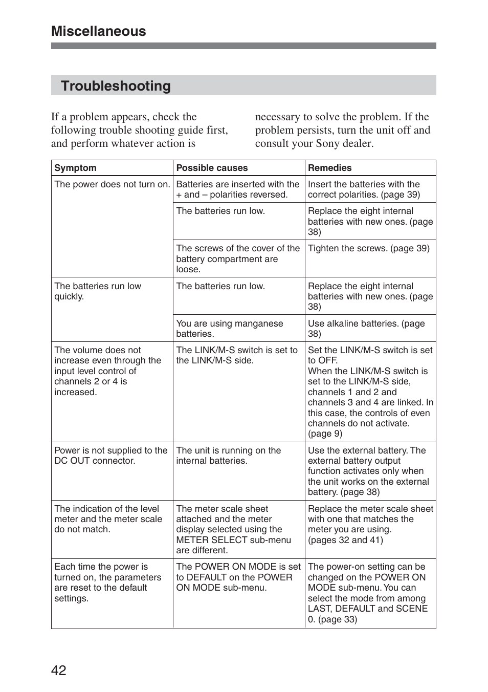 Troubleshooting, Miscellaneous | Sony DMX-P01 User Manual | Page 42 / 49