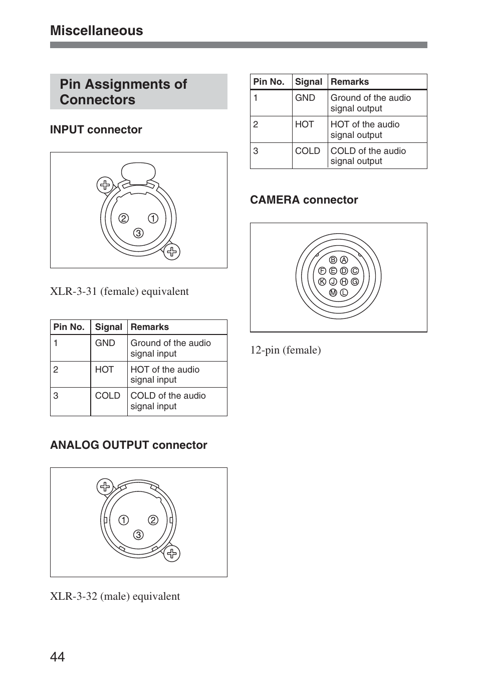 Pin assignments of connectors, Pin assignments of, Connectors | 44 pin assignments of connectors, Miscellaneous | Sony DMX-P01 User Manual | Page 44 / 49