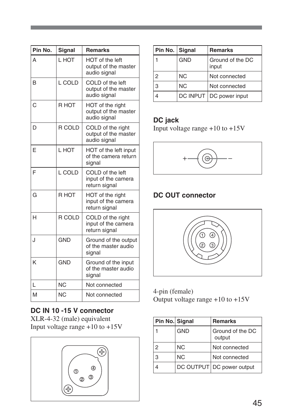 Sony DMX-P01 User Manual | Page 45 / 49