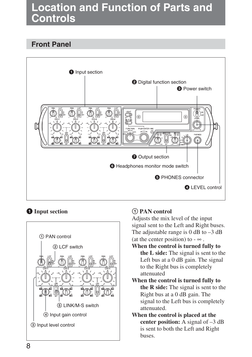 Location and function of parts and controls, Front panel, Location and function of | Parts and controls | Sony DMX-P01 User Manual | Page 8 / 49