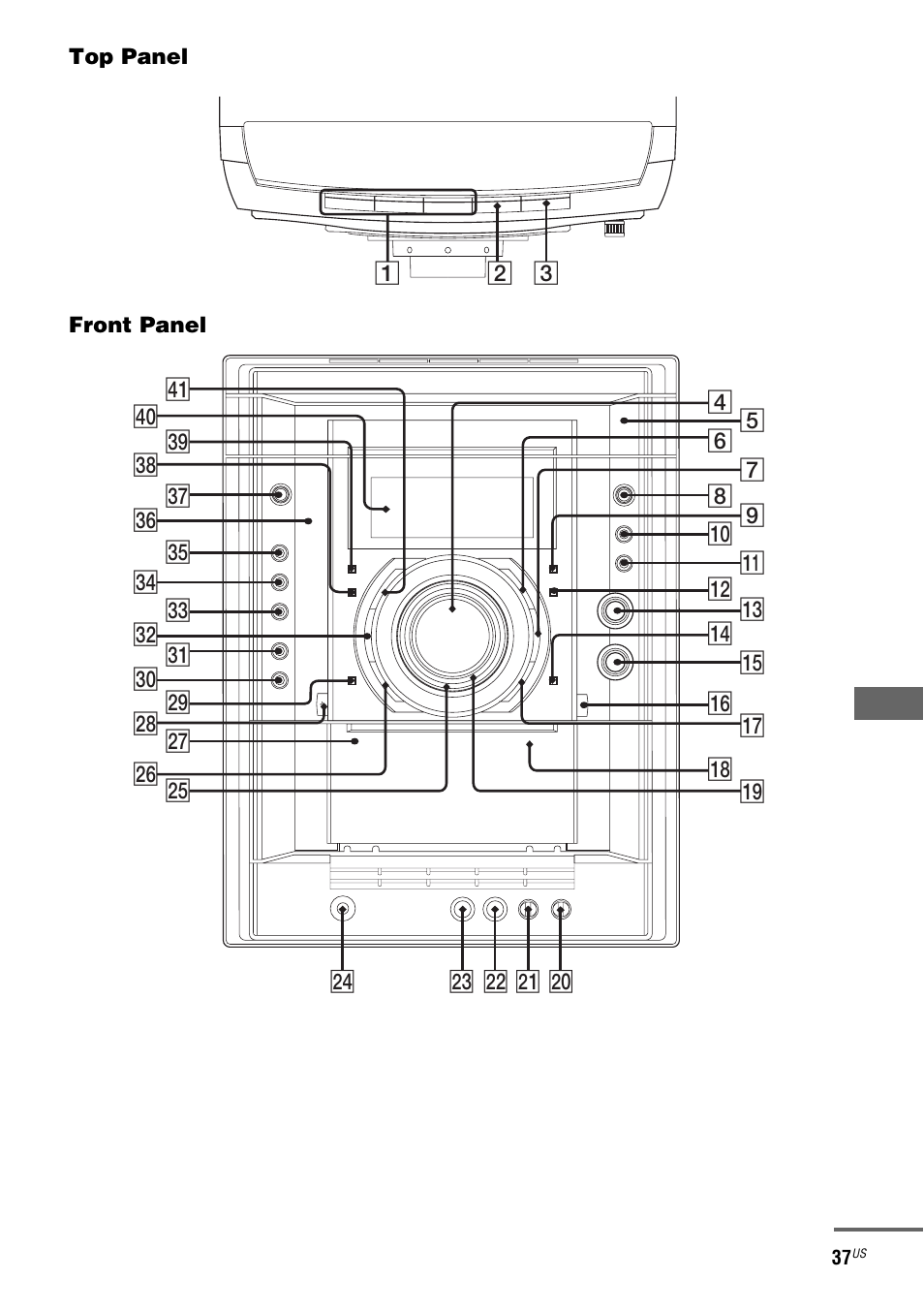 Sony MHC-LX10000 User Manual | Page 37 / 40