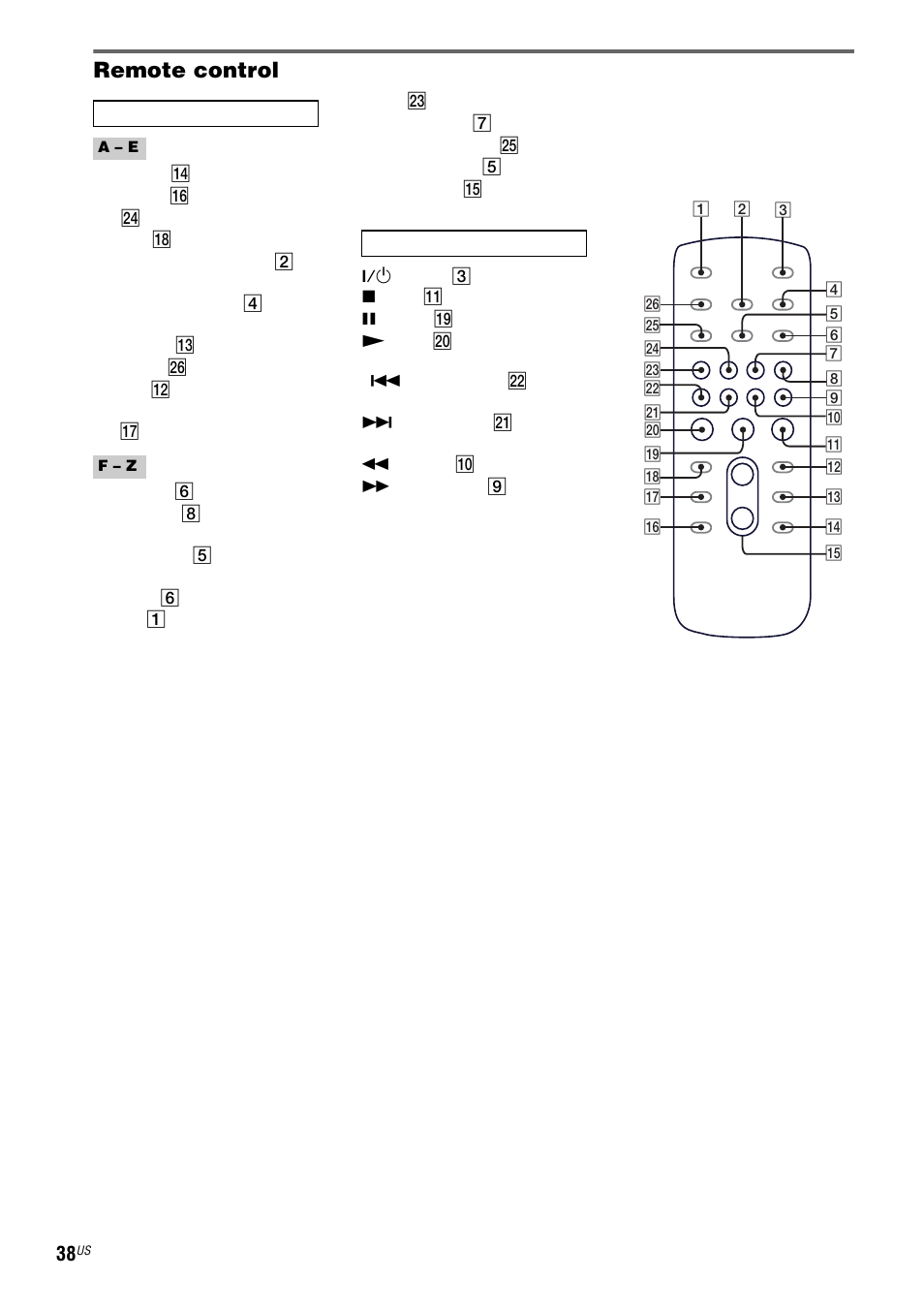 Remote control | Sony MHC-LX10000 User Manual | Page 38 / 40