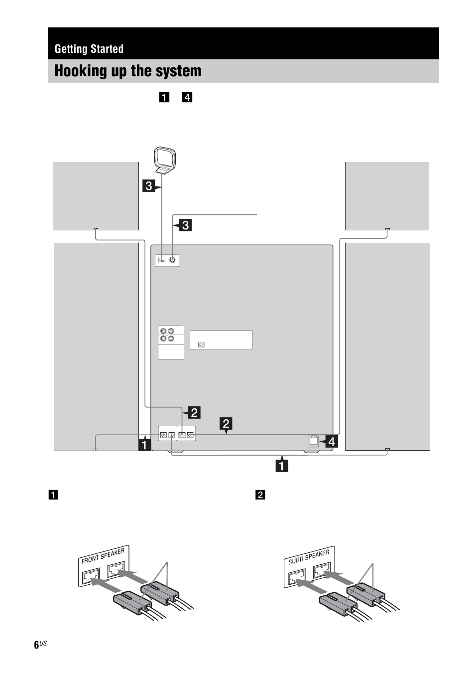 Getting started, Hooking up the system | Sony MHC-LX10000 User Manual | Page 6 / 40