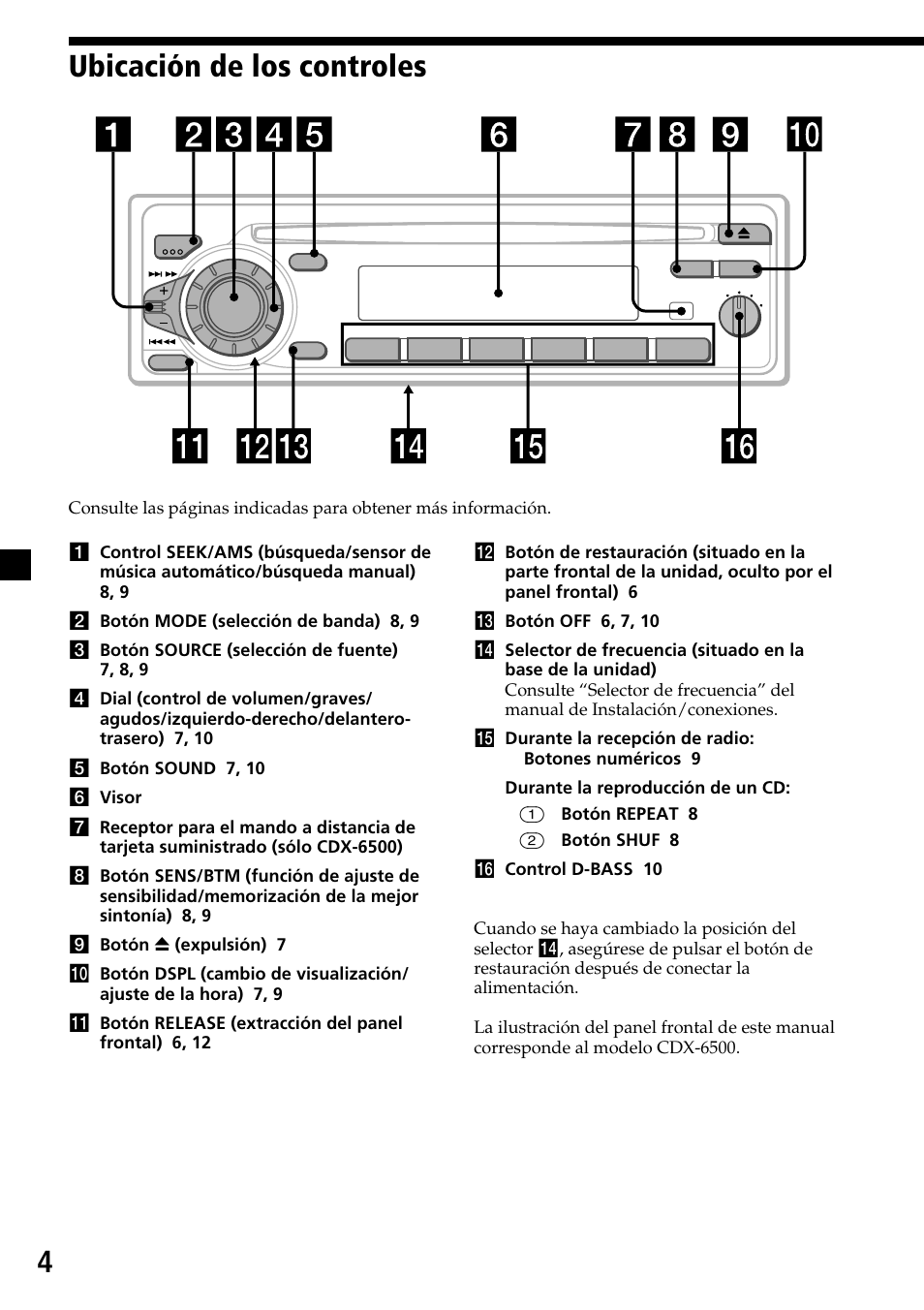 Ubicación de los controles | Sony CDX-4500 User Manual | Page 18 / 30