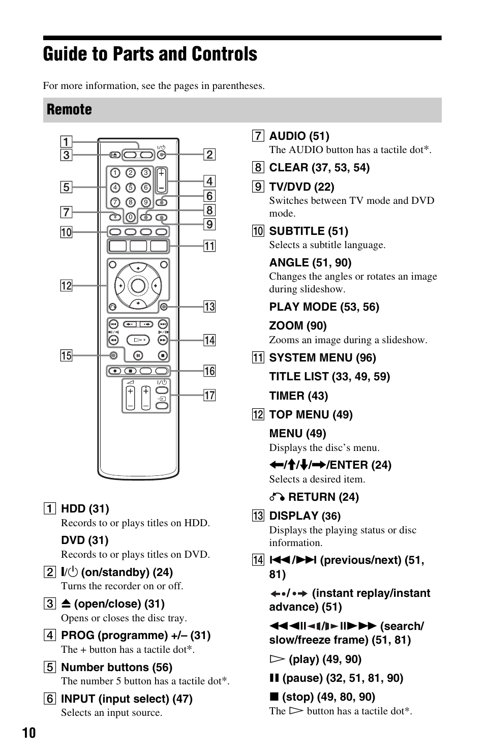 Guide to parts and controls, Remote | Sony RDR-HX680 User Manual | Page 10 / 140