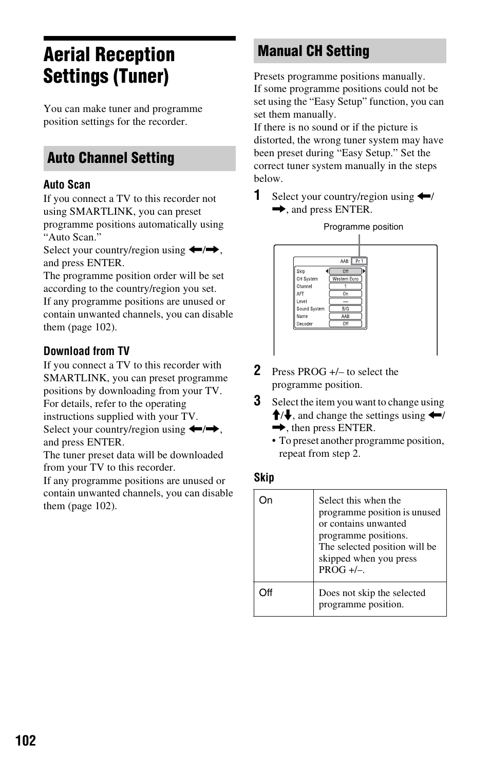 Aerial reception settings (tuner), Auto channel setting manual ch setting | Sony RDR-HX680 User Manual | Page 102 / 140