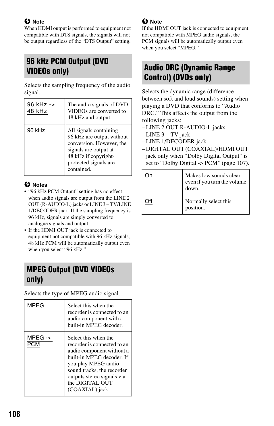 96 khz pcm output (dvd videos only), Mpeg output (dvd videos only), Audio drc (dynamic range control) (dvds only) | Sony RDR-HX680 User Manual | Page 108 / 140