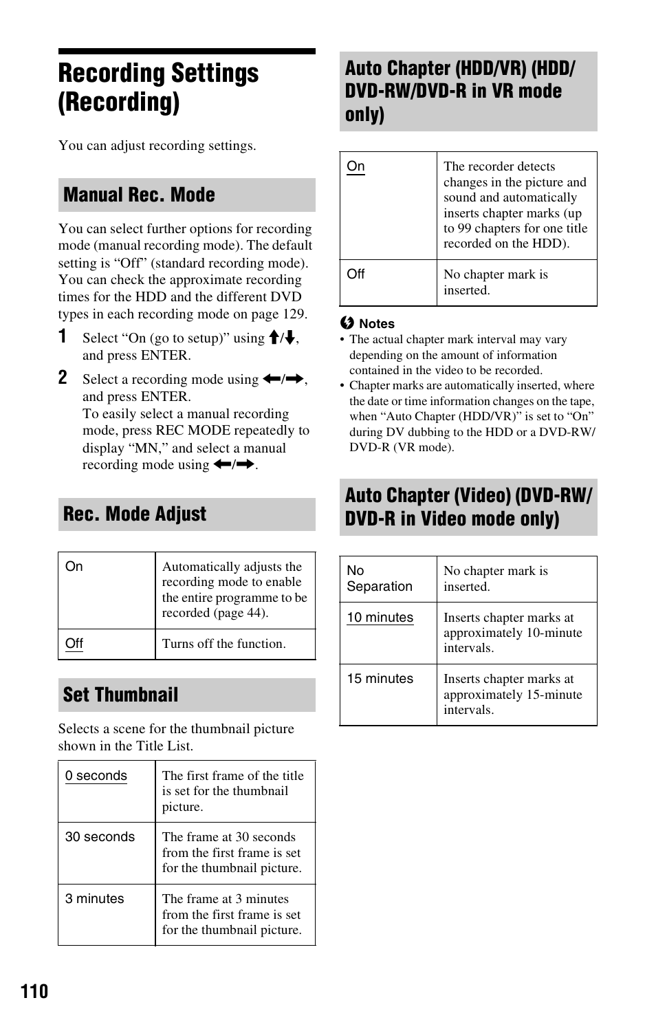 Recording settings (recording), Manual rec. mode rec. mode adjust, Set thumbnail | Sony RDR-HX680 User Manual | Page 110 / 140
