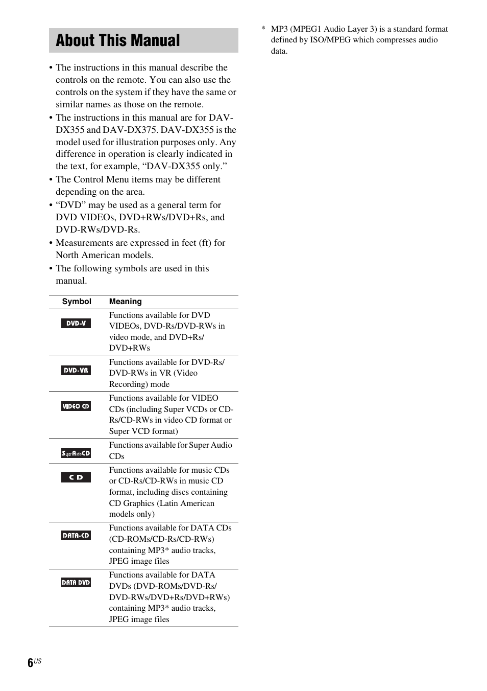 About this manual | Sony DAV-DX355 User Manual | Page 6 / 104