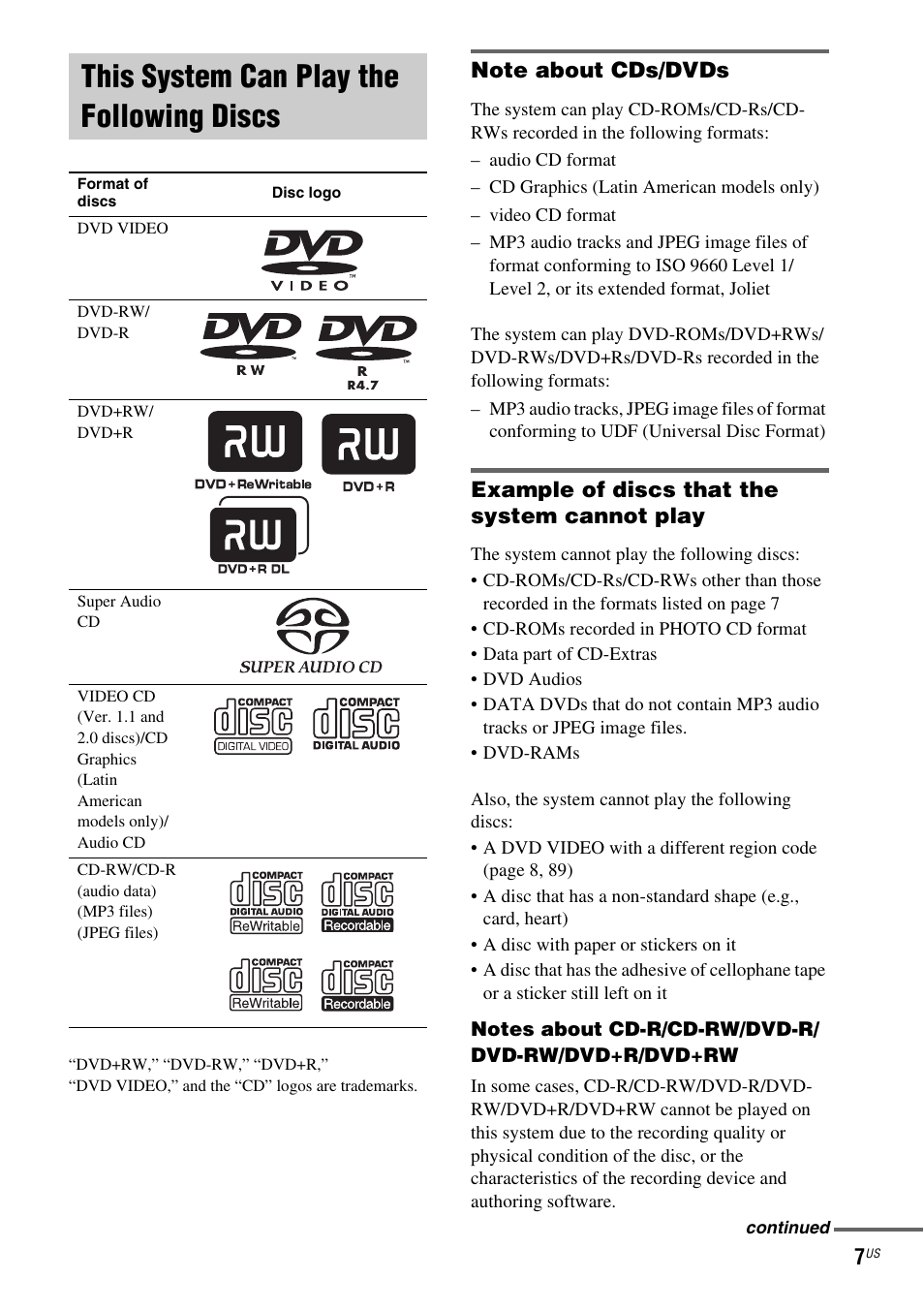 This system can play the following discs, Note about cds/dvds, Example of discs that the system cannot play | This system can play the following, Discs | Sony DAV-DX355 User Manual | Page 7 / 104