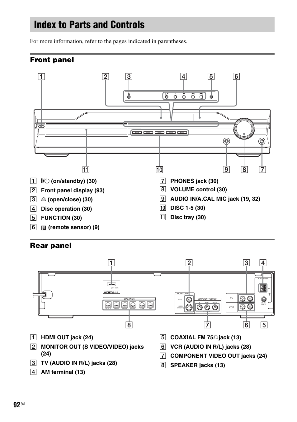 Index to parts and controls, Front panel, Rear panel | Sony DAV-DX355 User Manual | Page 92 / 104