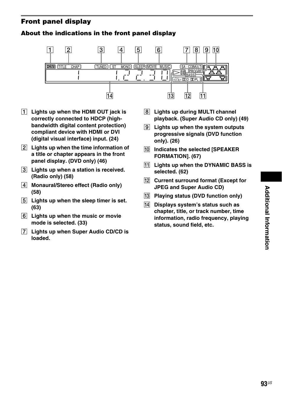 Front panel display, Lay (93) | Sony DAV-DX355 User Manual | Page 93 / 104