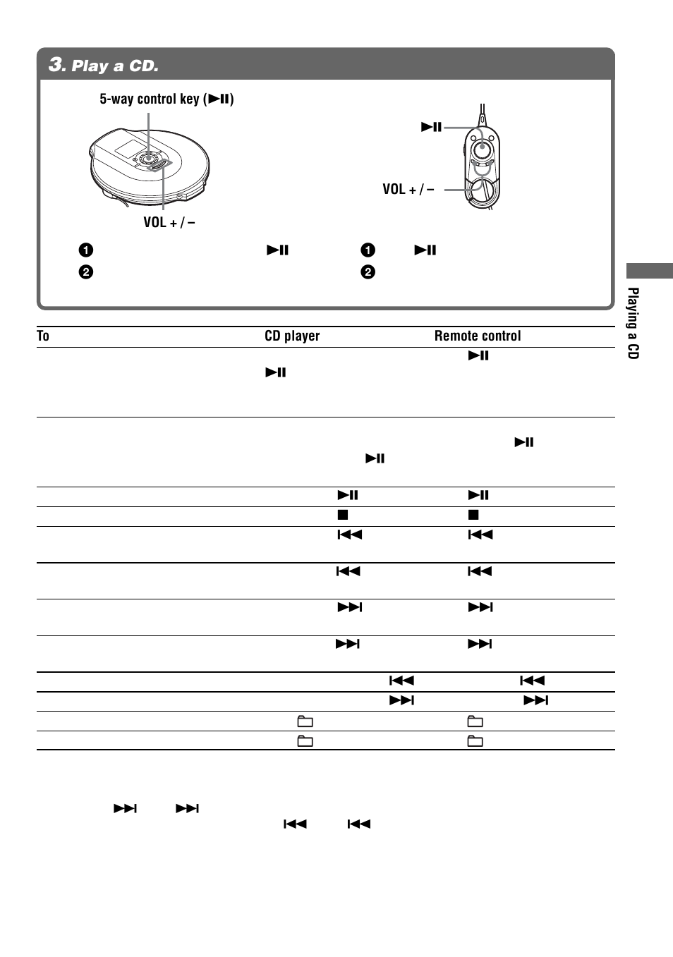 Play a cd | Sony D-NF600 User Manual | Page 15 / 44