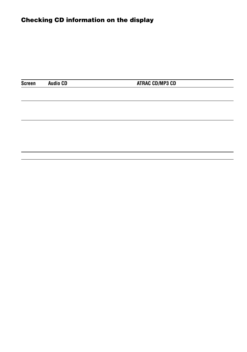 Checking cd information on the display | Sony D-NF600 User Manual | Page 16 / 44